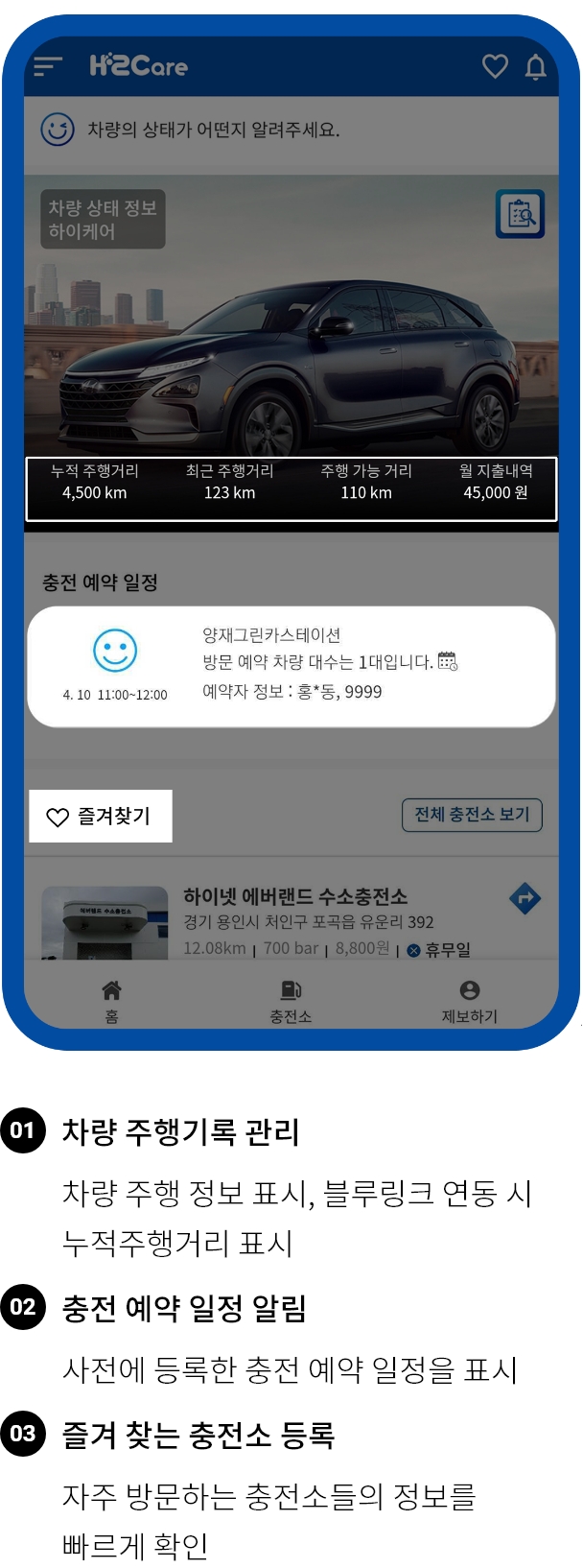 1.차량 주행 기록 관리(차량 주행 정보 표시,블루링크 연동 시 누적주행거리 표시), 2.충전 예약 일정 알림(사전에 등록한 충전 예약 일정을 표시), 3.즐겨 찾는 충전소 등록(자주 방문하는 충전소들의 정보를 빠르게 확인)