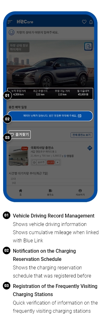 1.Vehicle Driving Record Management(Shows vehicle driving information, Shows cumulative mileage, when linked with Blue Link), 2.Notification on the Charging Reservation Schedule(Shows the charging reservation schedule, that was registered before), 3.Registration of the Frequently Visiting Charging Stations(Quick verification of information on the frequently visiting charging stations)